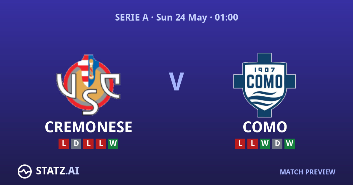 Cremonese vs Como Predictions and Betting Tips