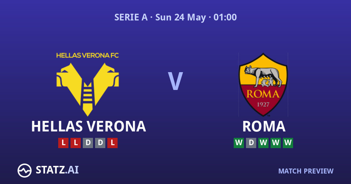Hellas Verona vs Roma Predictions and Betting Tips