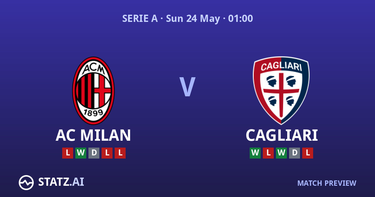 AC Milan vs Cagliari Predictions and Betting Tips