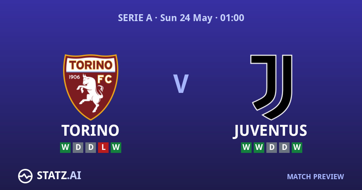 Torino vs Juventus Predictions and Betting Tips