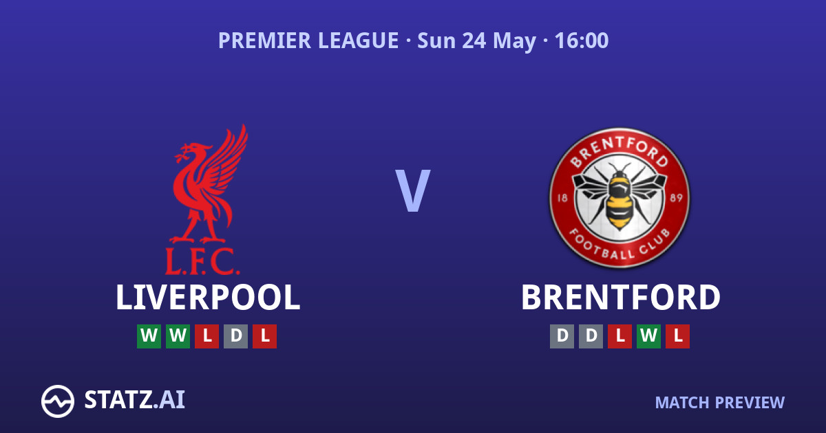 Liverpool vs Brentford Predictions and Betting Tips