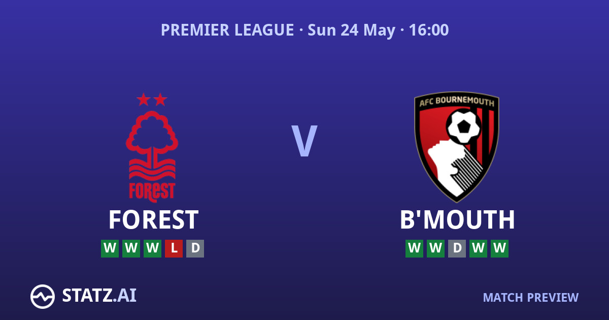 Forest vs B'mouth Predictions and Betting Tips