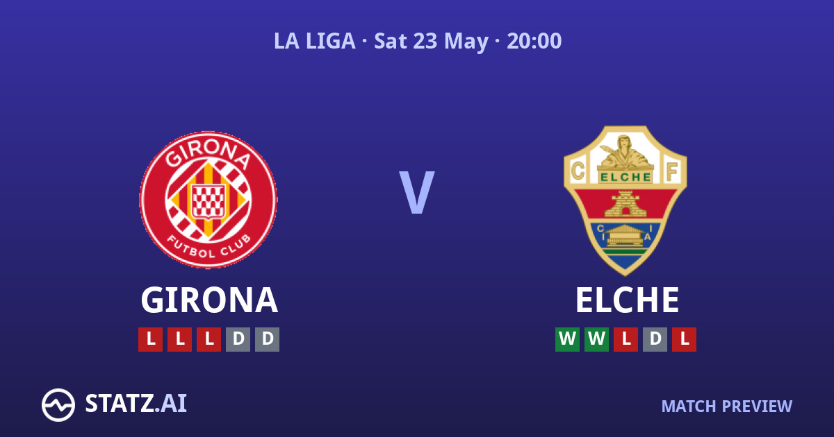 Girona vs Elche Predictions and Betting Tips