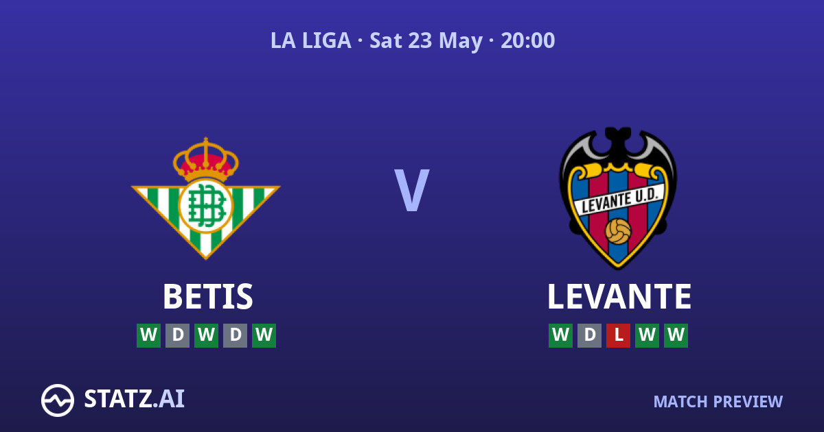 Betis vs Levante Predictions and Betting Tips