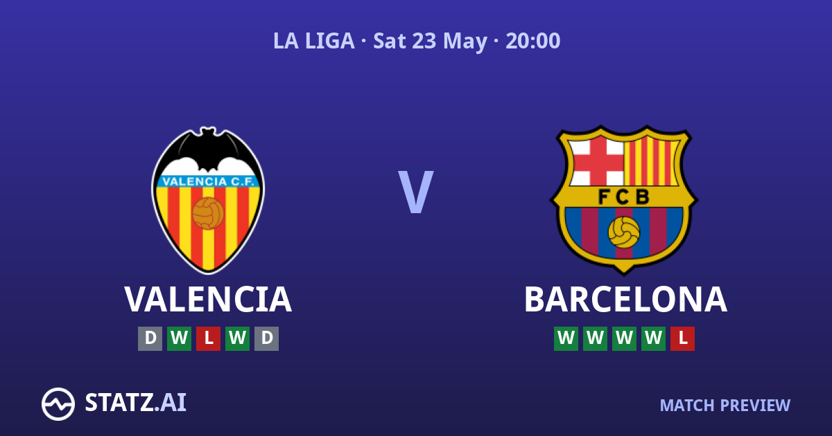 Valencia vs Barcelona Predictions and Betting Tips