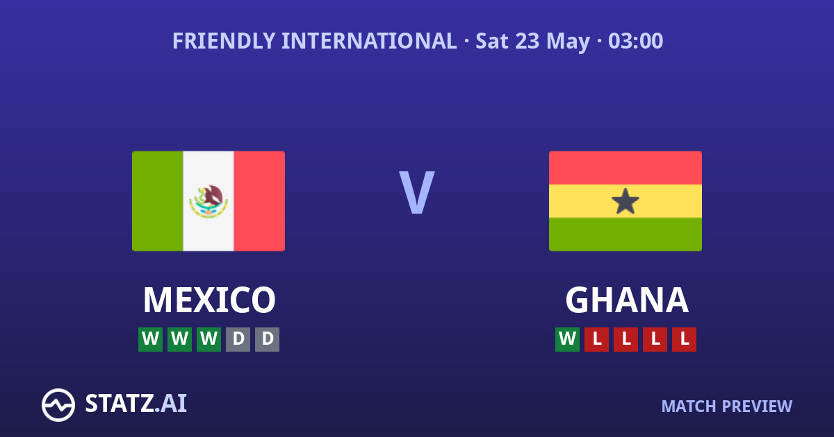 Mexico vs Ghana Predictions and Betting Tips