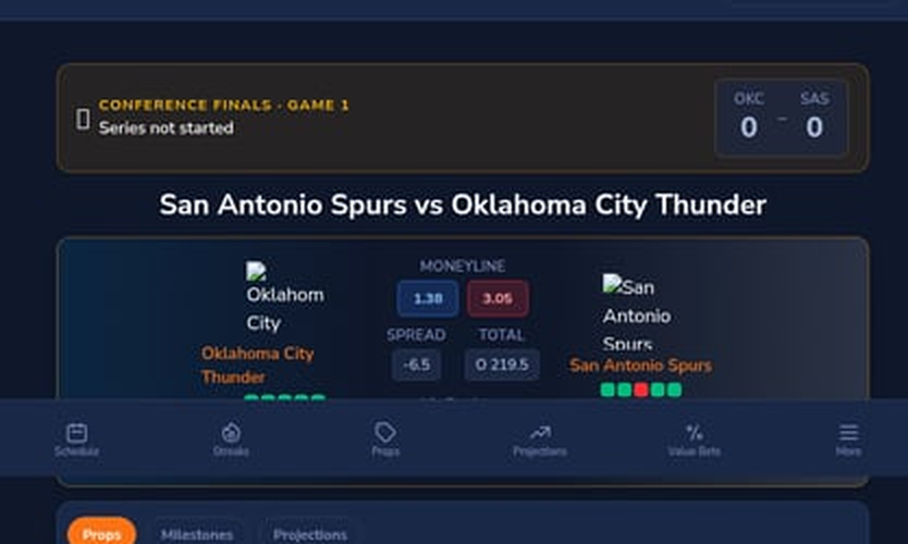 San Antonio Spurs vs Oklahoma City Thunder Predictions – NBA Playoff Preview | May 18, 2026