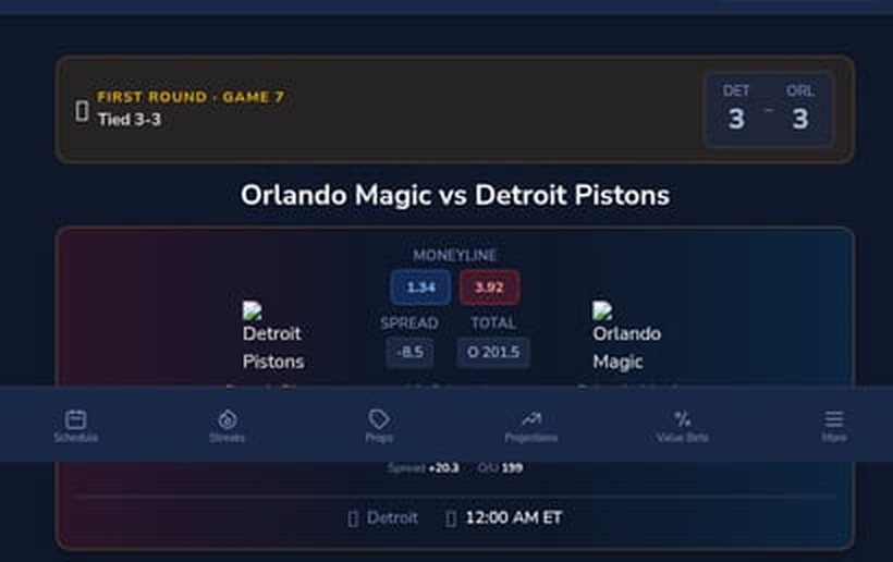 Orlando Magic vs Detroit Pistons Predictions – NBA Playoff Preview | May 3, 2026