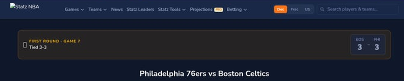 Philadelphia 76ers vs Boston Celtics Predictions – NBA Playoff Preview | May 2, 2026