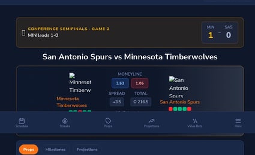 San Antonio Spurs vs Minnesota Timberwolves Predictions – NBA Playoff Preview | May 8, 2026