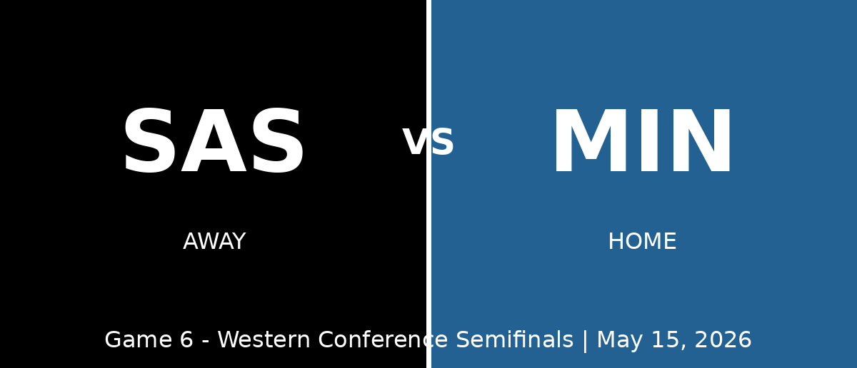 San Antonio Spurs vs Minnesota Timberwolves Predictions – NBA Playoff Preview | May 15, 2026