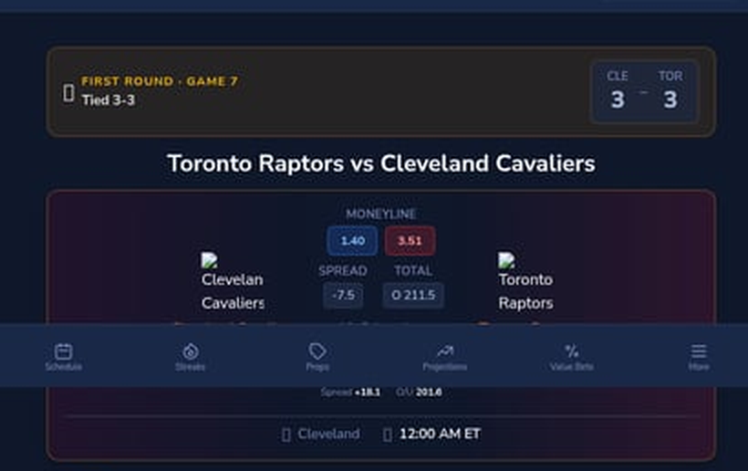 Toronto Raptors vs Cleveland Cavaliers Predictions – NBA Playoff Preview | May 3, 2026