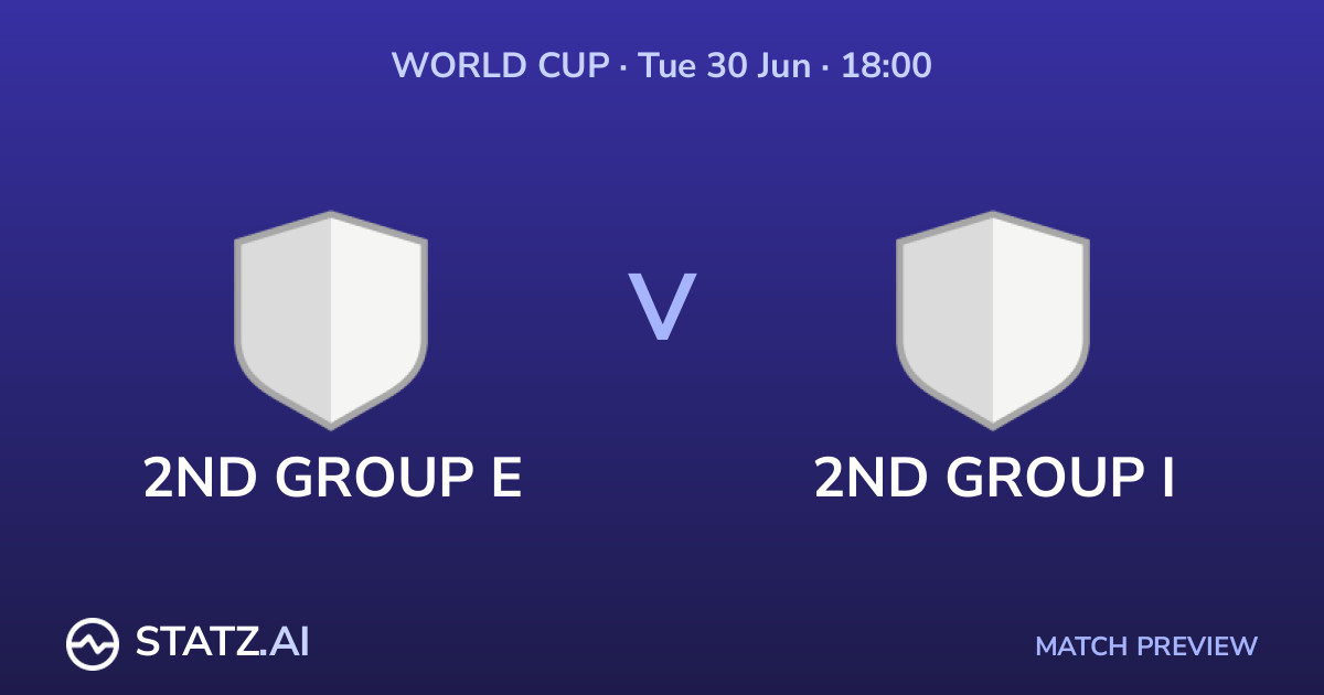 Ivory Coast vs Norway World Cup 2026 Round of 32 match preview