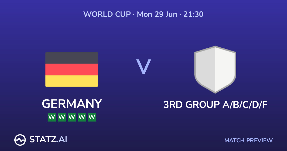 Germany vs Paraguay Predictions and Betting Tips - World Cup 2026