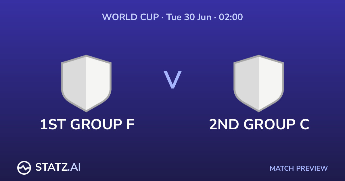 Netherlands vs Morocco Predictions and Betting Tips - World Cup 2026
