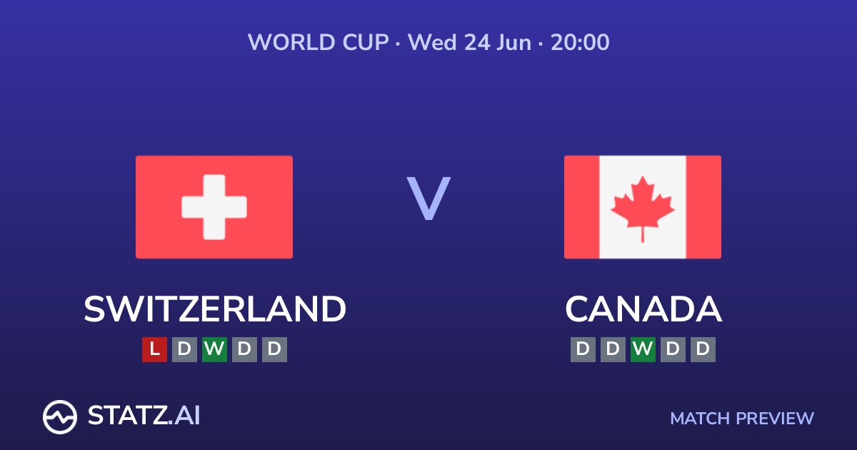 Switzerland vs Canada - World Cup 2026 Match Preview