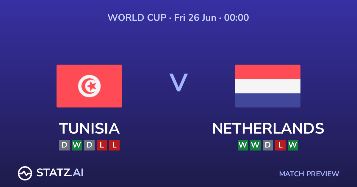 Tunisia vs Netherlands - World Cup 2026 Match Preview