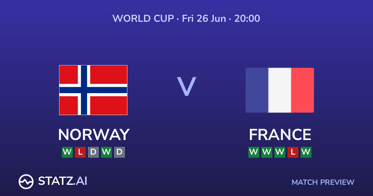 Norway vs France World Cup 2026 match preview