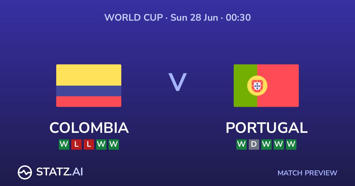 Colombia vs Portugal - World Cup 2026 match preview