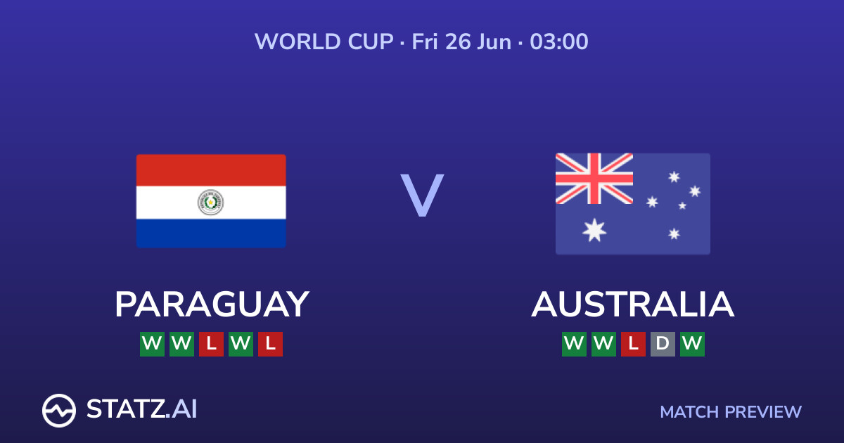Paraguay vs Australia - World Cup 2026 Match Preview