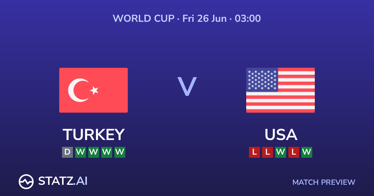 Turkey vs United States - World Cup 2026 Match Preview