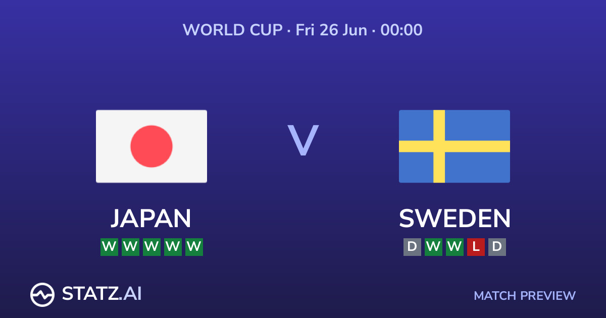 Japan vs Sweden - World Cup 2026 Match Preview