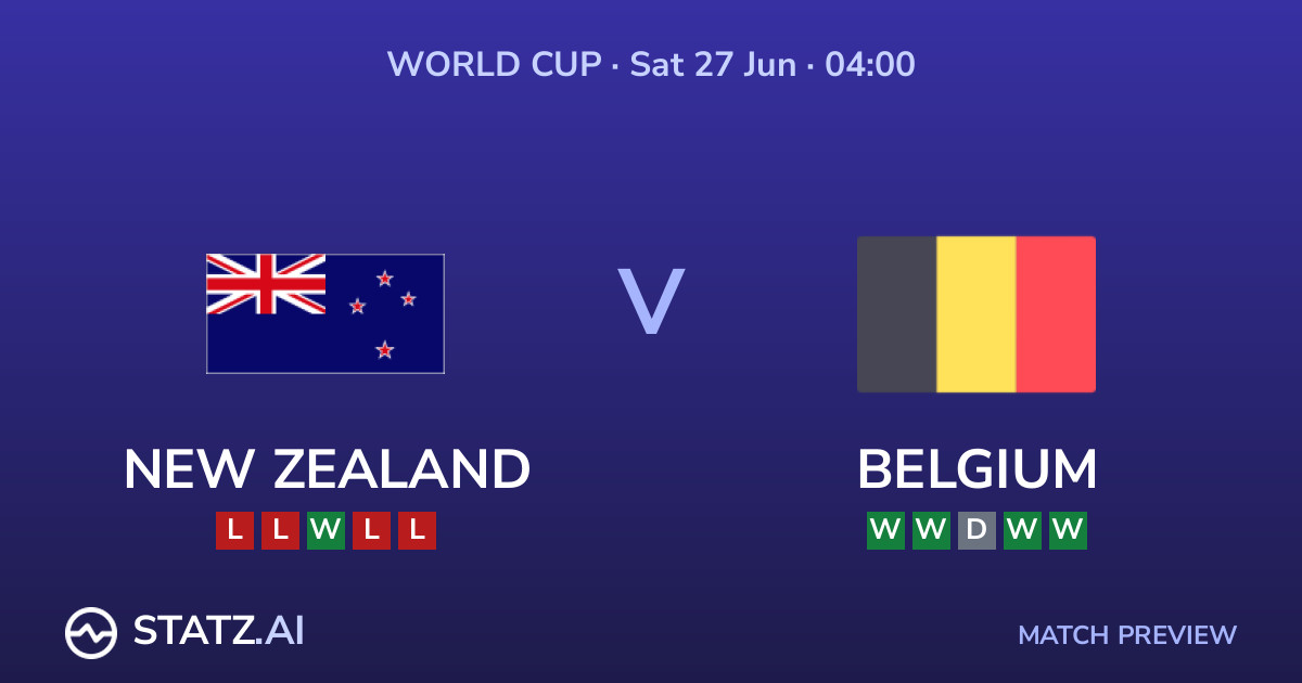 New Zealand vs Belgium World Cup 2026 match preview