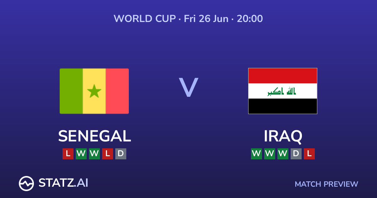 Senegal vs Iraq World Cup 2026 match preview