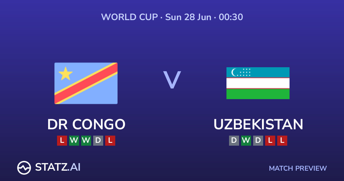 DR Congo vs Uzbekistan - World Cup 2026 match preview
