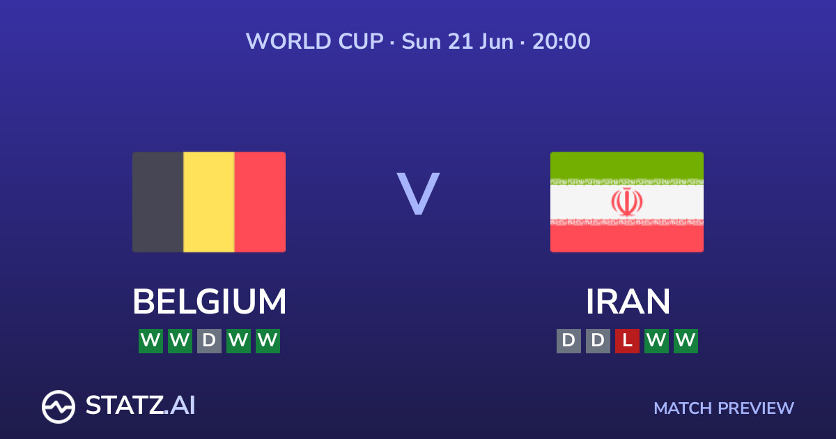 Belgium vs Iran World Cup Group K Matchday 2 preview - head to head stats and projections