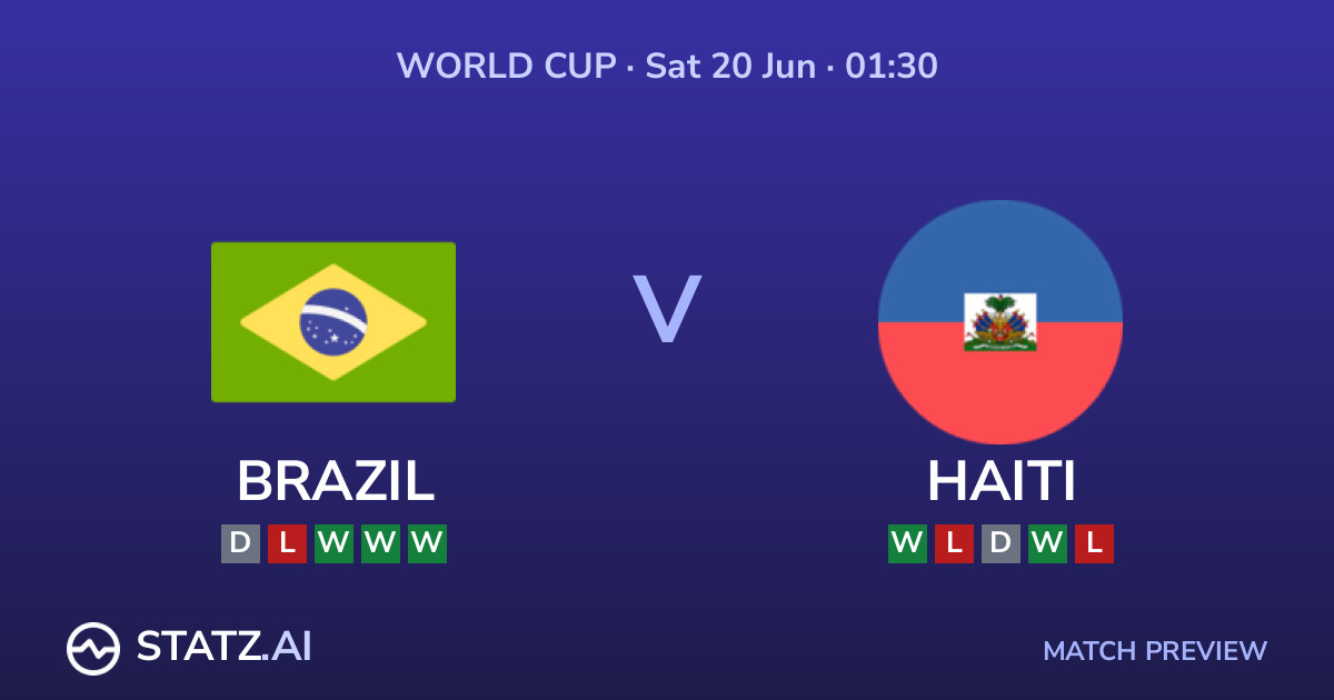 Brazil vs Haiti World Cup Group L match preview - head to head stats and projections