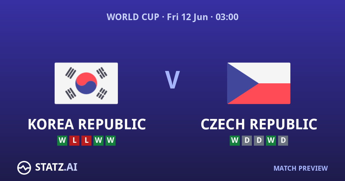 Korea Republic vs Czech Republic World Cup 2026 Group A Preview