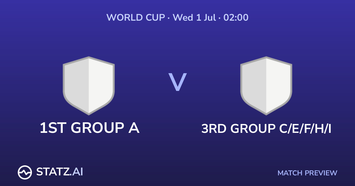 Mexico vs Ecuador World Cup 2026 Round of 32 match preview