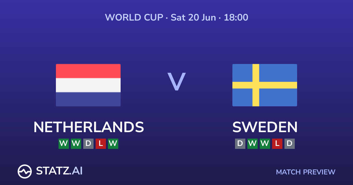 Netherlands vs Sweden World Cup Group F match preview - head to head stats and projections