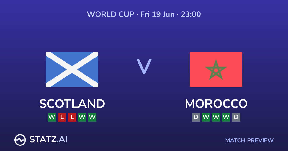 Scotland vs Morocco World Cup 2026 Predictions and Betting Tips