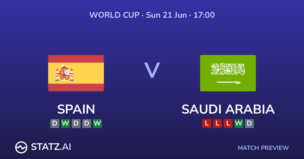 Spain vs Saudi Arabia World Cup Group I Matchday 2 preview - head to head stats and projections