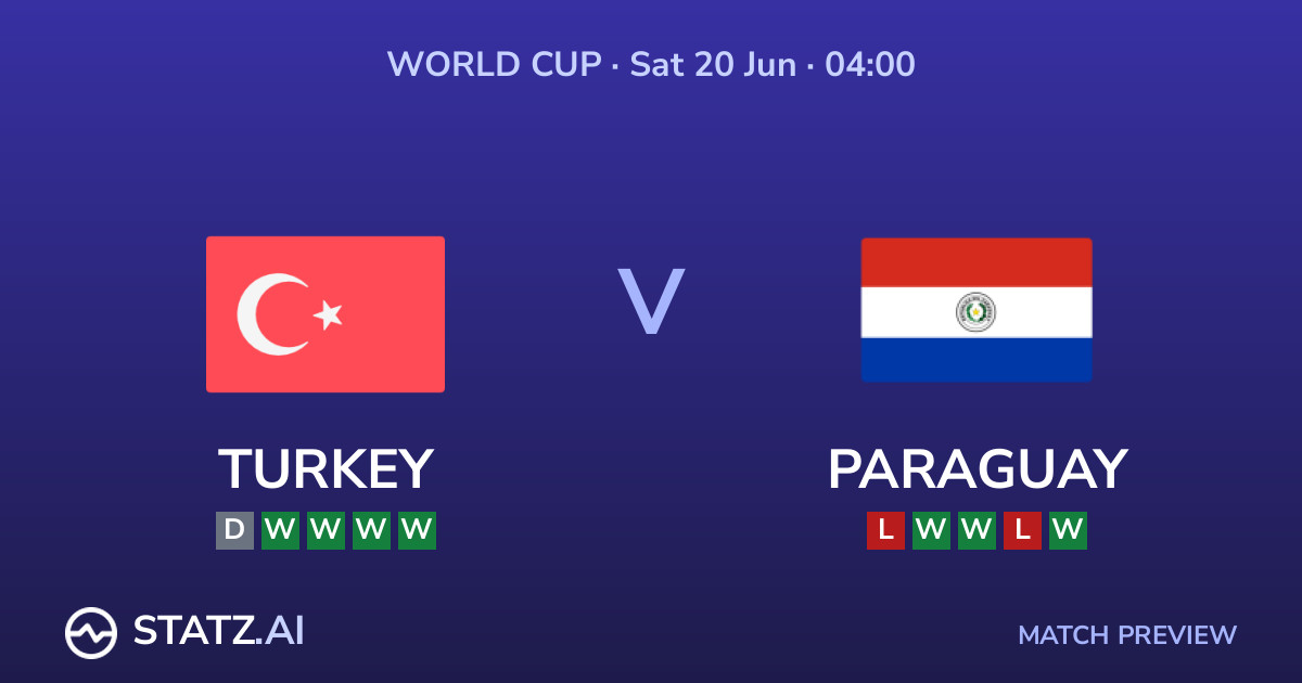 Turkey vs Paraguay World Cup Group E match preview - head to head stats and projections