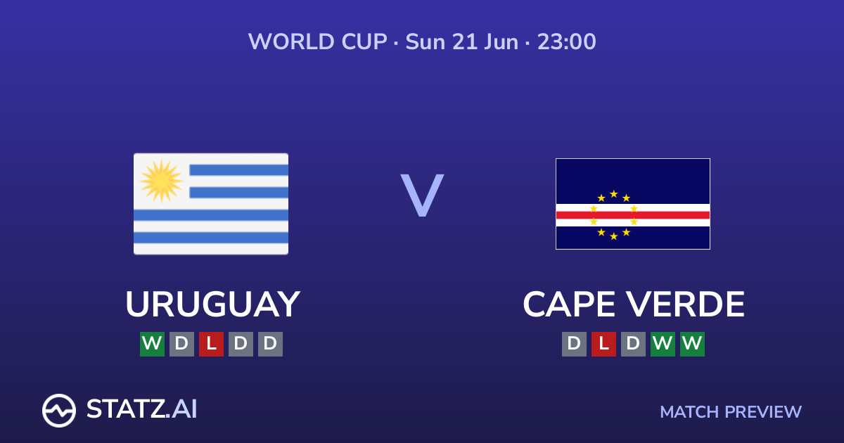 Uruguay vs Cape Verde World Cup Group I Matchday 2 preview - head to head stats and projections