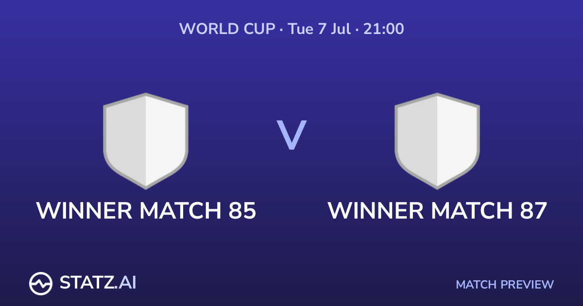 Switzerland vs Colombia World Cup 2026 head-to-head stats