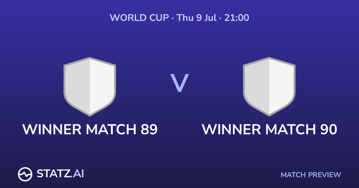 France vs Morocco World Cup 2026 match preview