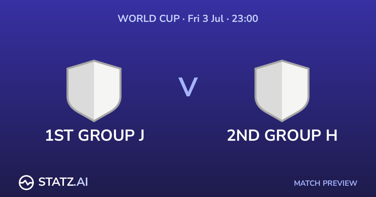 Argentina vs Cape Verde World Cup 2026 Match Preview