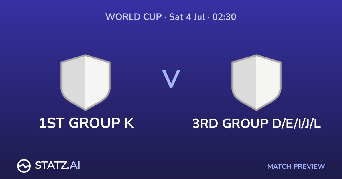 Colombia vs Ghana World Cup 2026 Match Preview