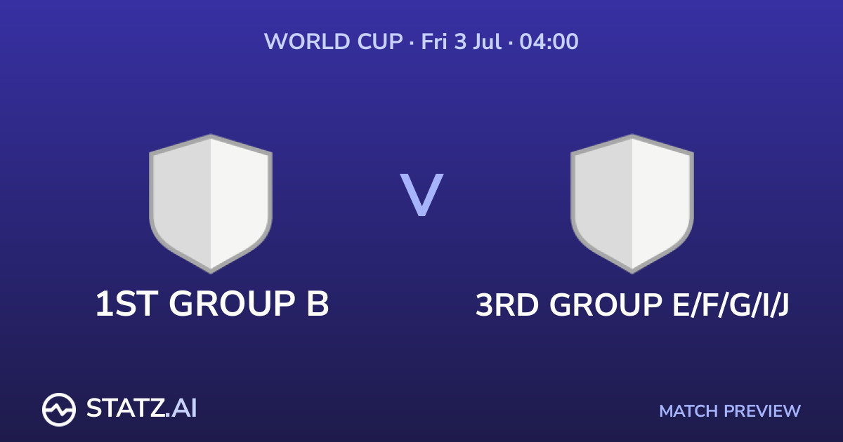 Switzerland vs Algeria World Cup 2026 Match Preview