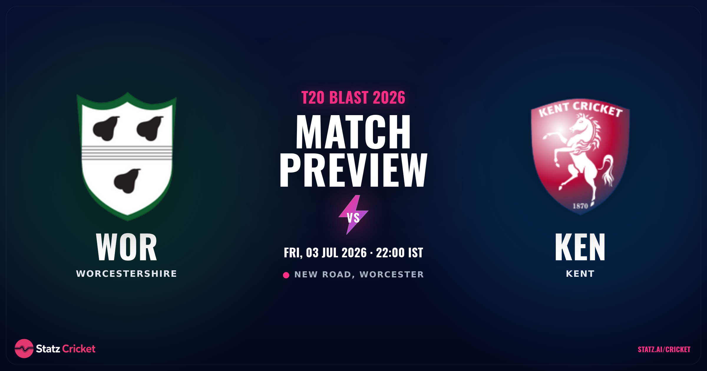 Worcestershire vs Kent T20 Blast 2026 Preview