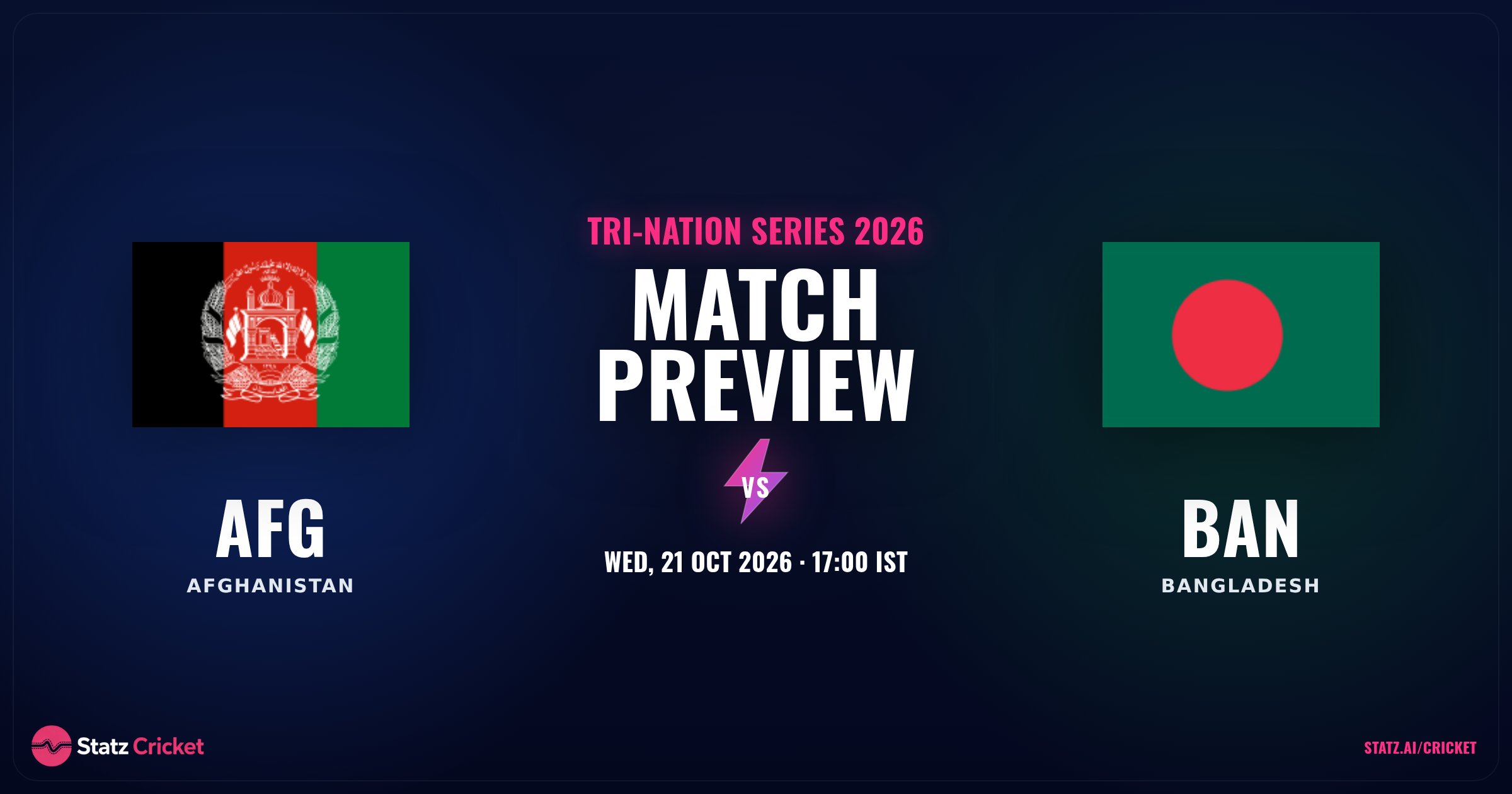 Afghanistan vs Bangladesh ODI Prediction (21 Oct): Projections & Preview
