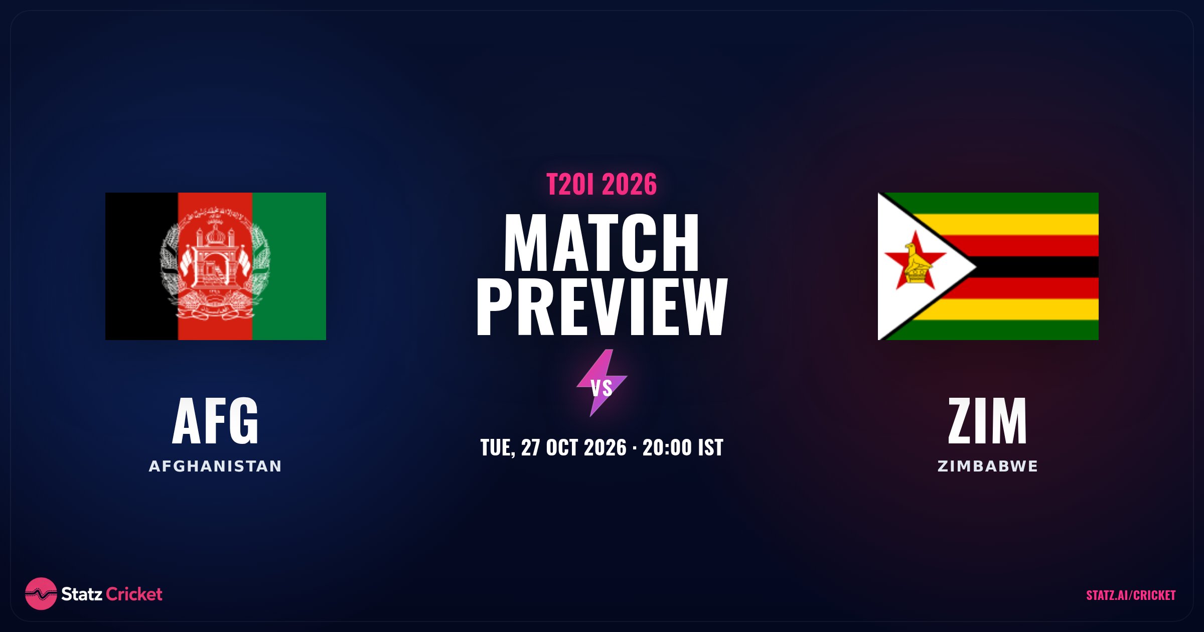 Afghanistan vs Zimbabwe 1st T20I Prediction (27 Oct): Projections & Preview