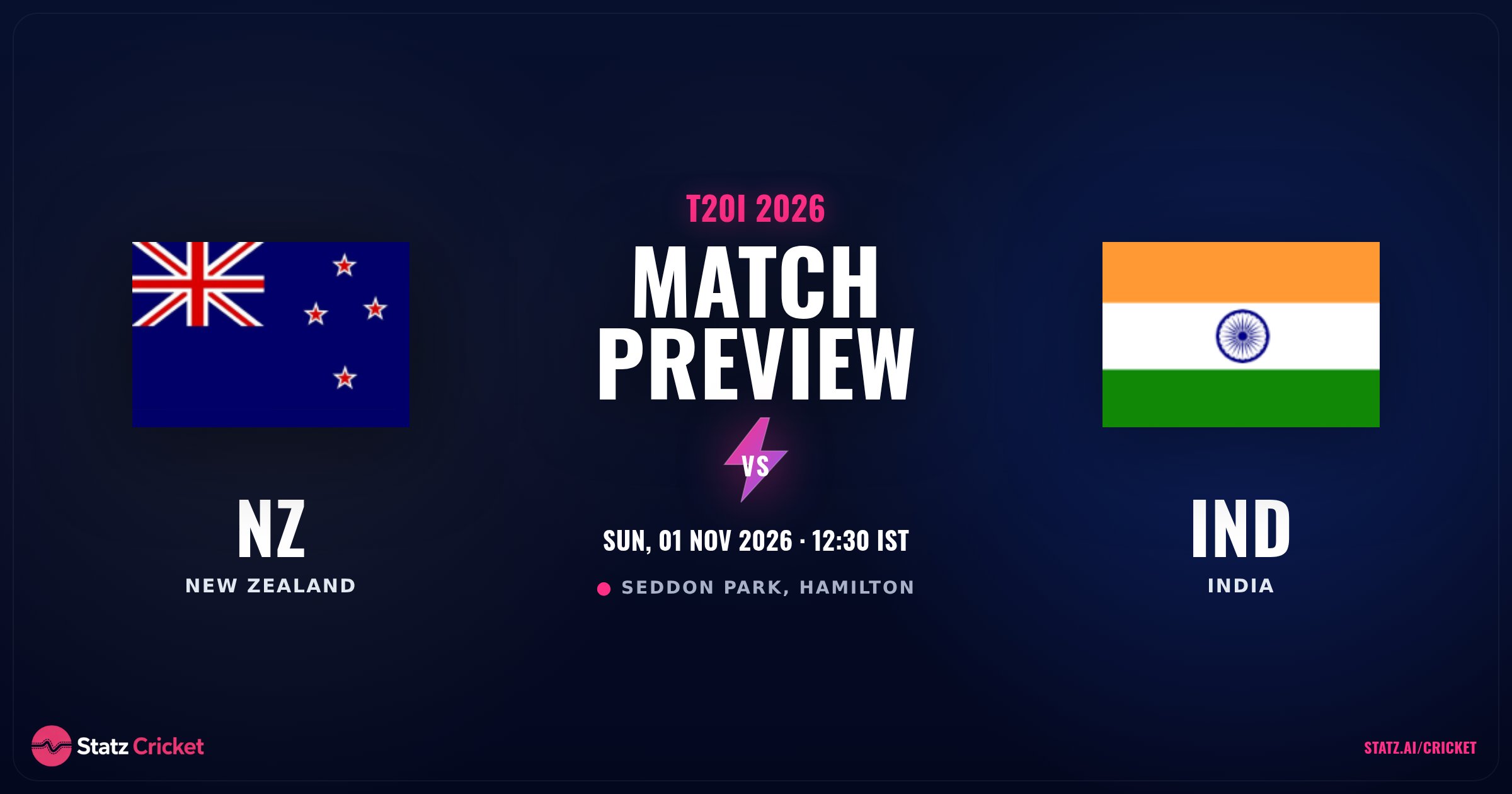 New Zealand vs India 5th T20I Prediction (1 Nov): Projections & Preview