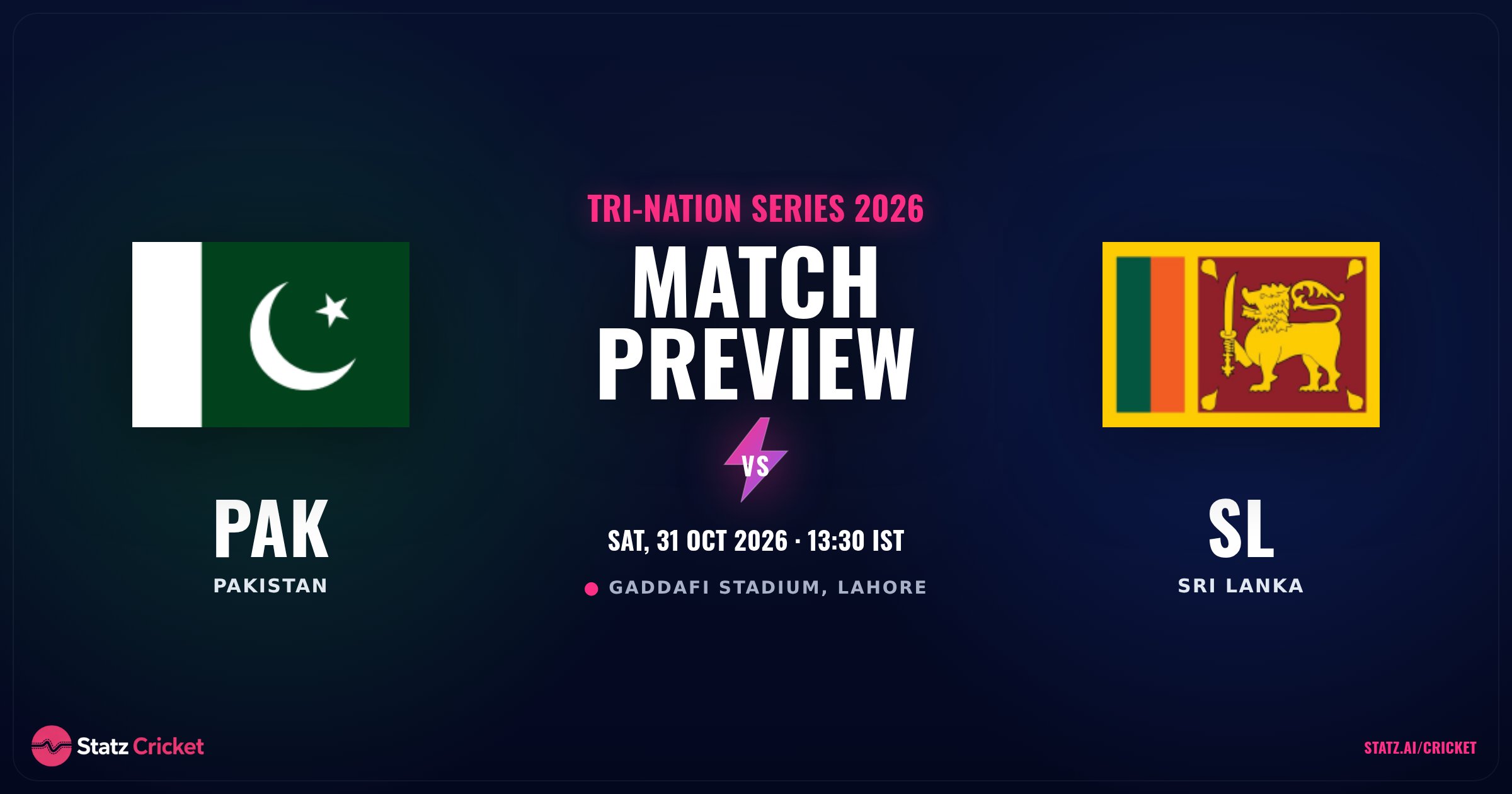 Pakistan vs Sri Lanka ODI Prediction (31 Oct): Projections & Preview