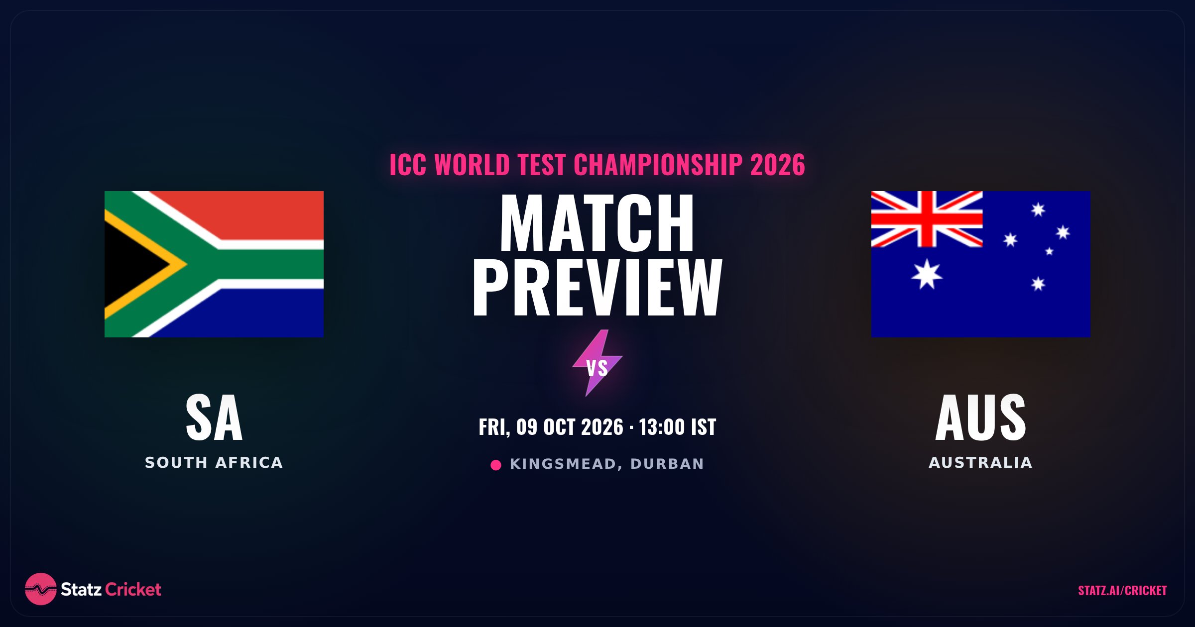 South Africa vs Australia 1st Test Prediction (9 Oct): Projections & Preview